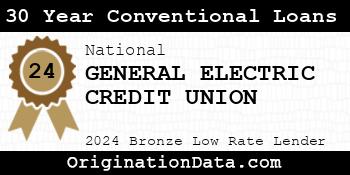GENERAL ELECTRIC CREDIT UNION 30 Year Conventional Loans bronze