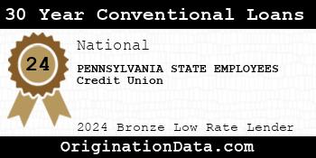PENNSYLVANIA STATE EMPLOYEES Credit Union 30 Year Conventional Loans bronze