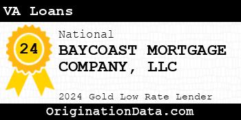 BAYCOAST MORTGAGE COMPANY VA Loans gold