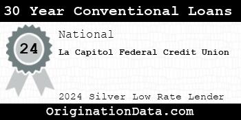 La Capitol Federal Credit Union 30 Year Conventional Loans silver